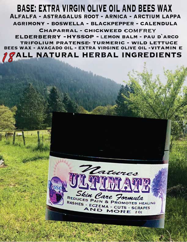 Nature's Ultimate Skin Care Formula